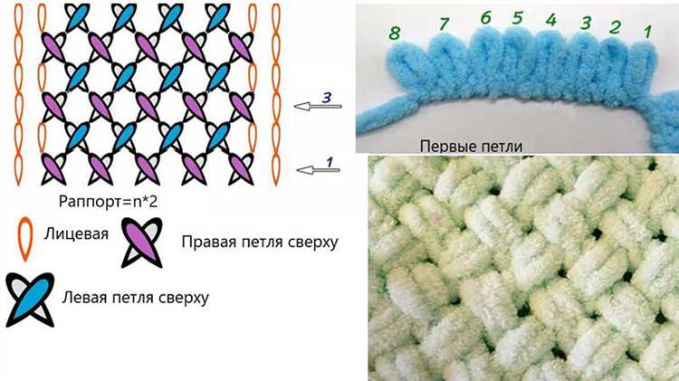 Необходимые инструменты